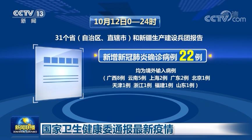国家卫生健康委通报最新疫情