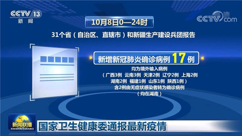 国家卫生健康委通报最新疫情