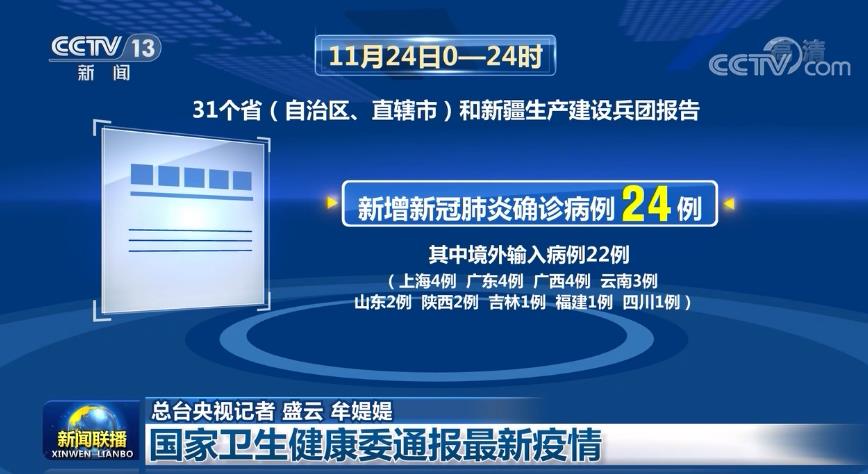 国家卫生健康委通报最新疫情