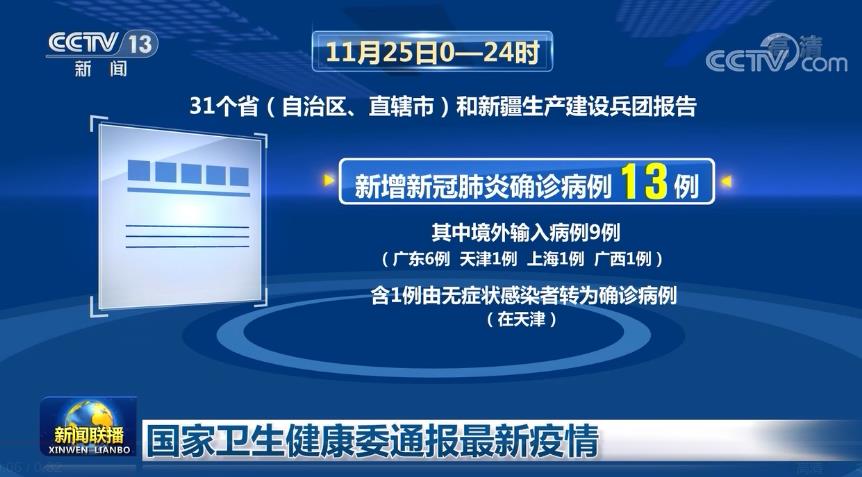 国家卫生健康委通报最新疫情