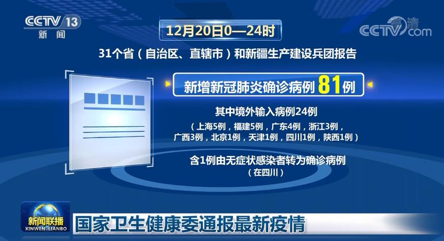 国家卫生健康委通报最新疫情