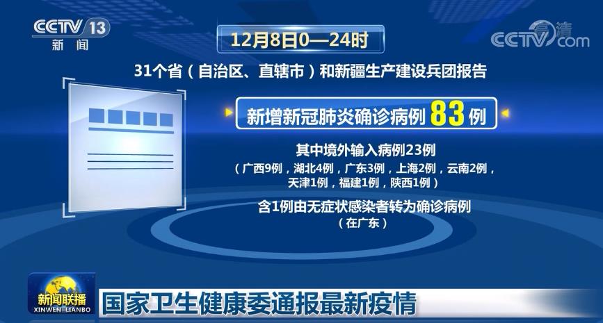 国家卫生健康委通报最新疫情