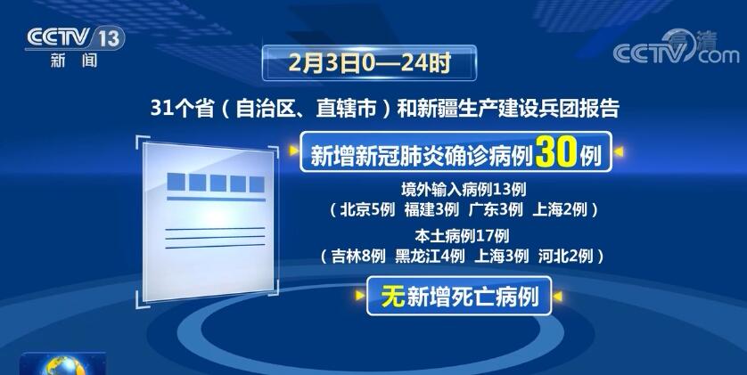 国家卫生健康委通报最新疫情