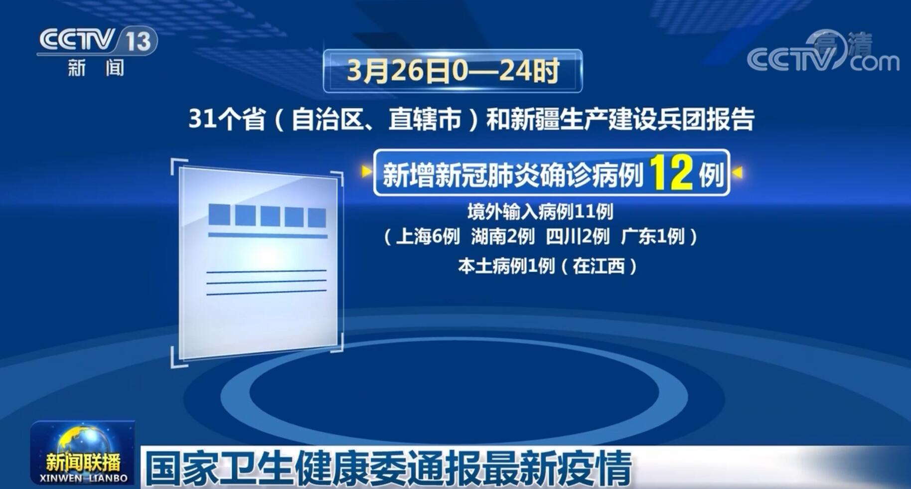 国家卫生健康委通报最新疫情