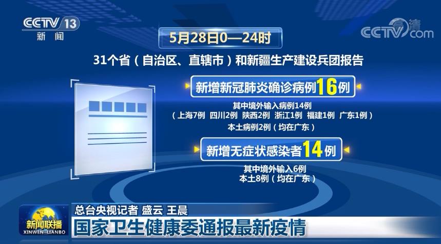 国家卫生健康委通报最新疫情