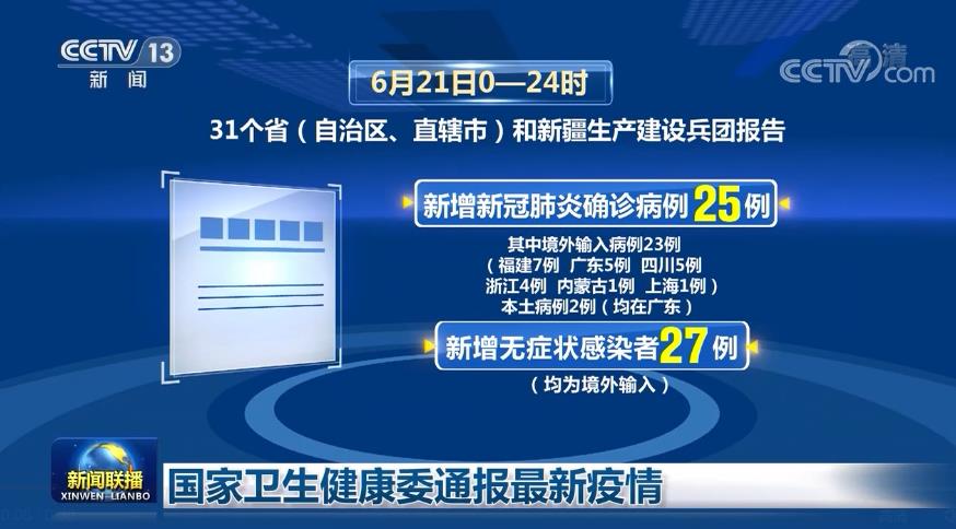 国家卫生健康委通报最新疫情