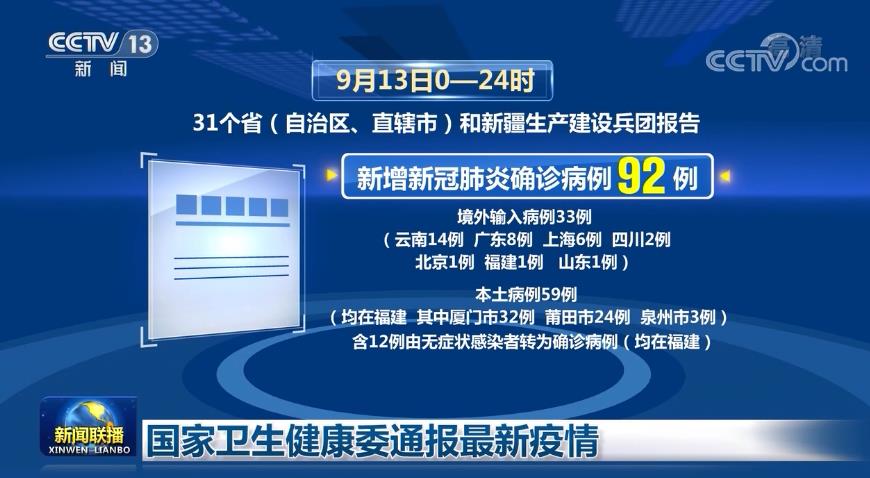 国家卫生健康委通报最新疫情