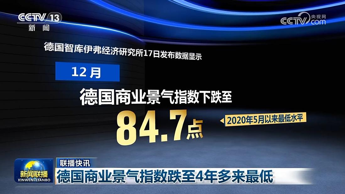 国际联播快讯