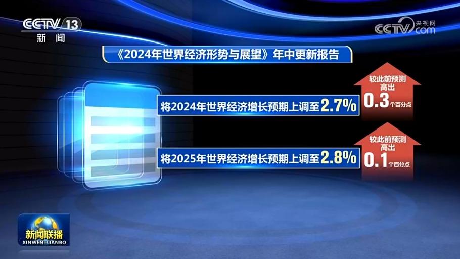 国际联播快讯