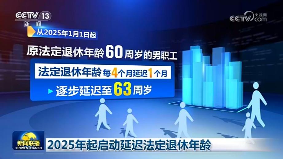 2025年起启动延迟法定退休年龄