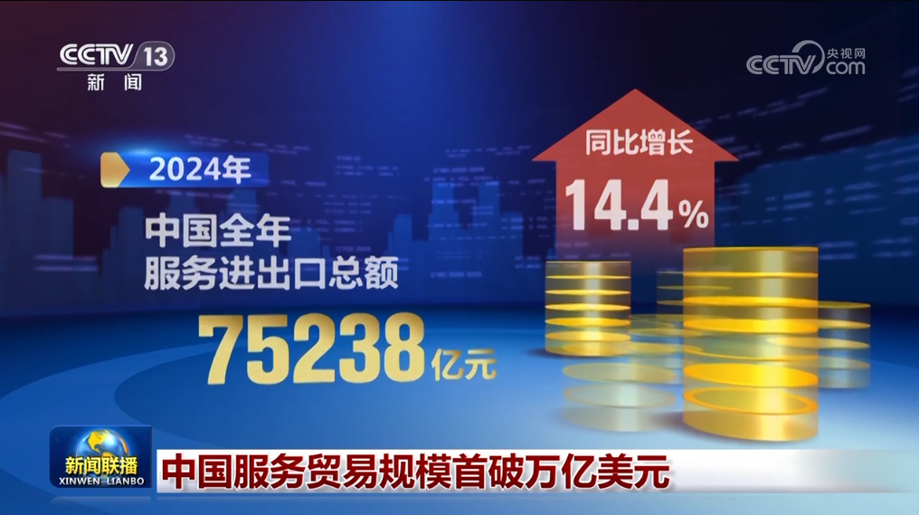 中国服务贸易规模首破万亿美元
