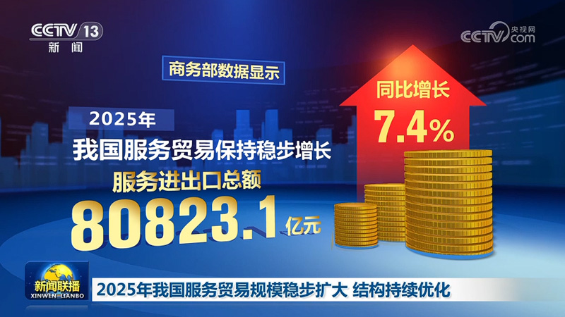 2025年我国服务贸易规模稳步扩大 结构持续优化