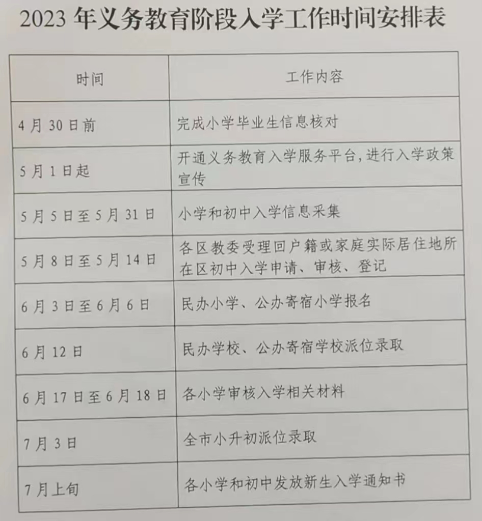2023年义务教育阶段入学工作时间安排表