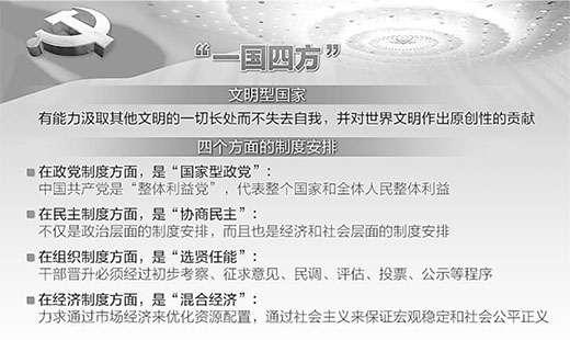 “中国模式”成功的制度原因_新闻_央视网(cctv.com)