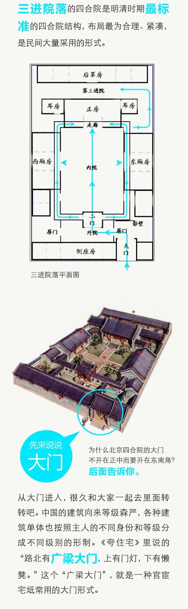 中国庭院笑看风轻云淡闲听花静鸟喧