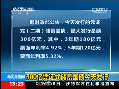 300亿凭证式储蓄国债今天发行 五年期年利率5.32%
