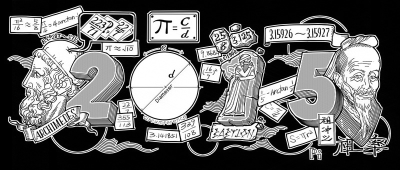 3月14日圆周率日作者:商六冏