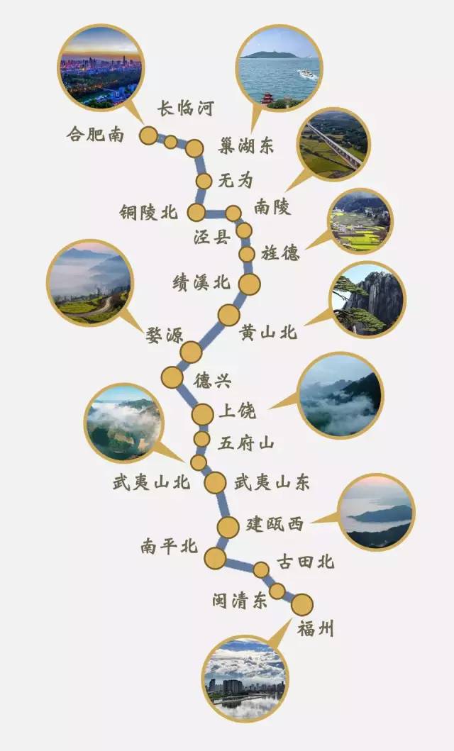 一图解读刚刚开通的中国最美高铁有多美