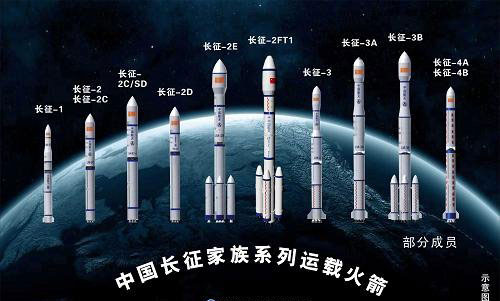 长征六号成功首飞 "一箭20星"创亚洲之最