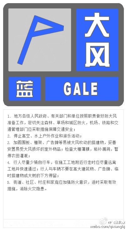 北京将迎大风天气 雾霾消散