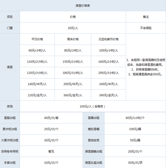 怀北国际滑雪场开放时间:日场营业时间08:00-17:00夜场营业时间17