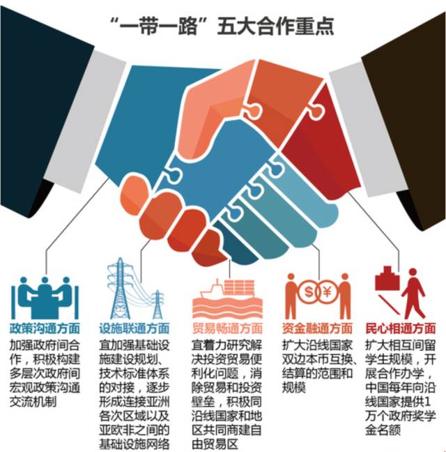 评论丨g20杭州峰会为何重点着墨这项中国改革