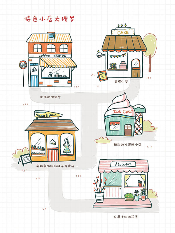 想象中的小房子 最美好的目的地_书画_央视网(cctv.com)