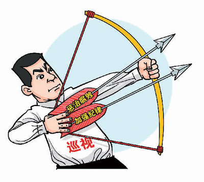 全面从严治党三大特点