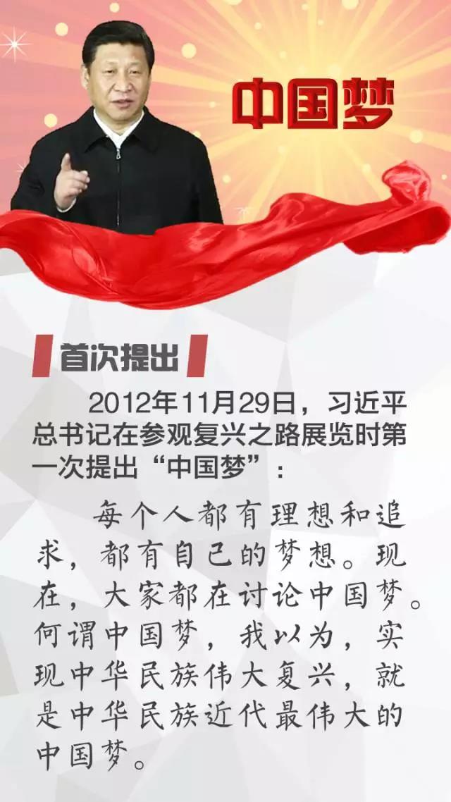 进发的号角为实现中国梦而奋斗