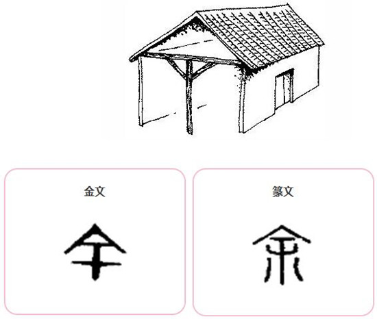 余和六都和建筑有关你知道吗