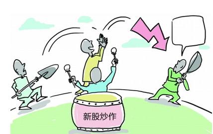 证监会打击炒作次新股等恶性操纵