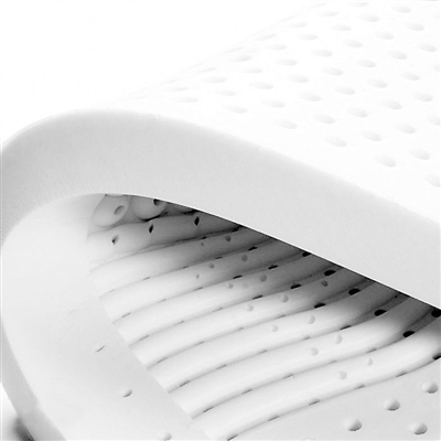 东南亚乳胶被作假分辨乳胶床垫原料有多难