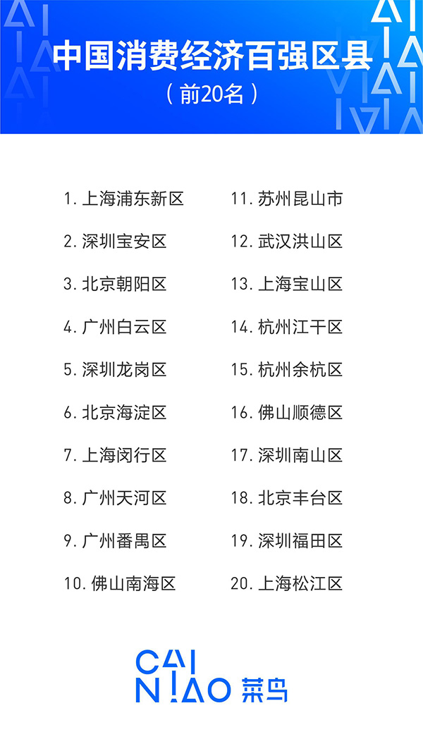 浦东总量贴上海三分之一经济_上海浦东机场图片