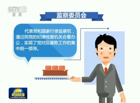 委员是什么职务有权力吗 2018031620294871169.jpg