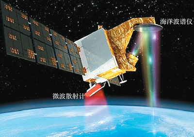 海洋卫星:倚天观海 经略深蓝