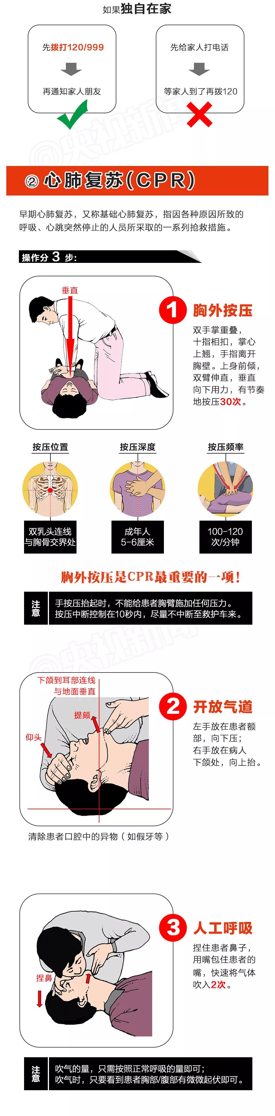 我国每年有55万人因为这个猝死!看了这个能救命_新闻频道_央视网(cctv.com)