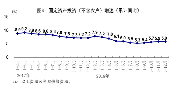 预计2018年中国经济总量_中国全球经济总量排名(3)