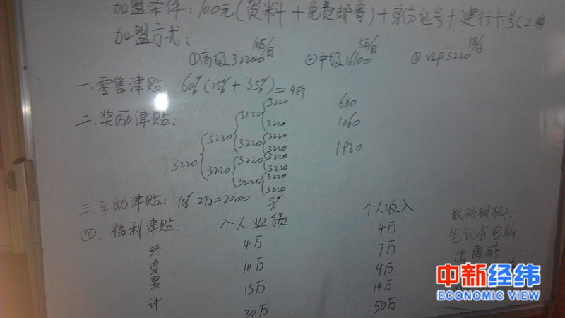 又一家天津企业被指涉嫌传销，受害家属：“康婷，还我家人！”