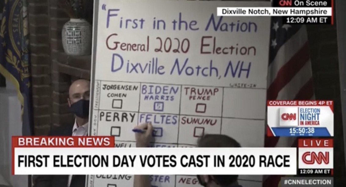 这个州结果已公布2020美国大选选举日投票正式开始