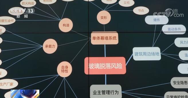 上海发布城市最小管理单元数字治理成果 展示最新创新实践