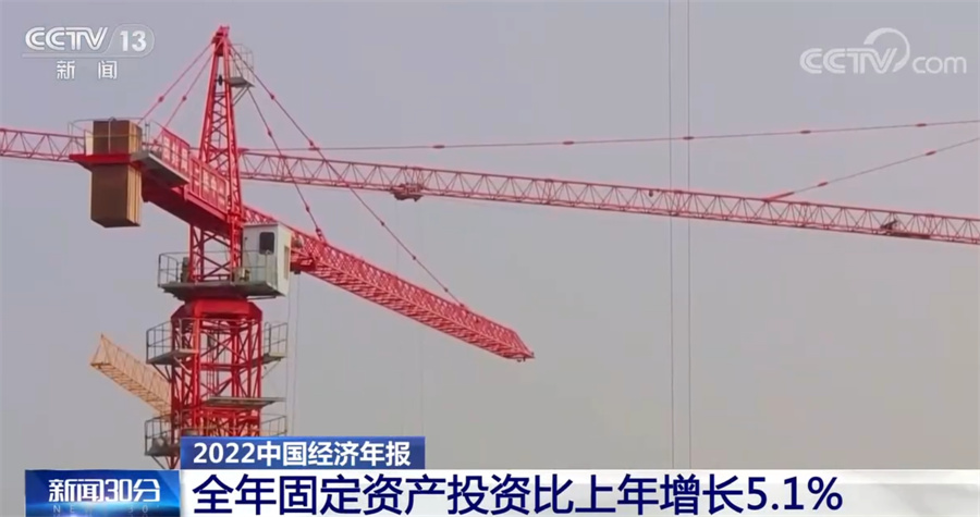 2022年中国GDP突破120万亿元 比上年增长3.0%