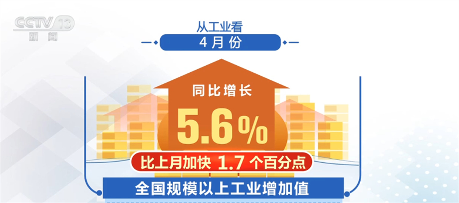 4月份国民经济运行延续恢复向好态势 近长期不存在通缩风险_新闻频道_央视网(cctv.com)