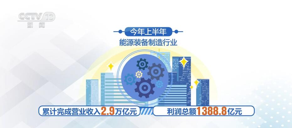加大研发力度 机械工业外贸发展活力进一步增强_新闻频道_央视网(cctv.com)