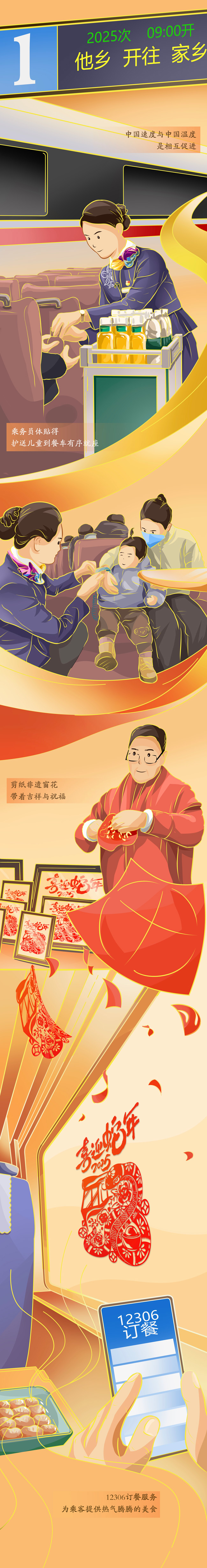 【巳巳如意万象新】漫评丨春运&ldquo;智变&rdquo;，看热气腾腾的中国