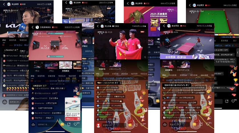 直播赛事收视登顶近三年峰值，2025上半年总台体育频道累计触达观众超236亿人次 - 数据看台
