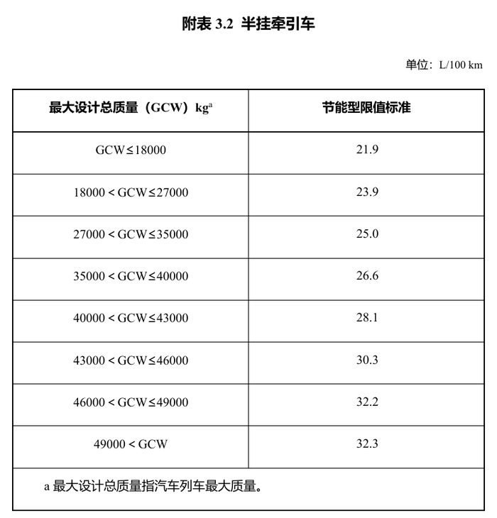 享受车船税减免优惠的节约能源使用新能源汽车车型目录更新_车船税优惠节能新能源汽车技术要求调整_新能源汽车