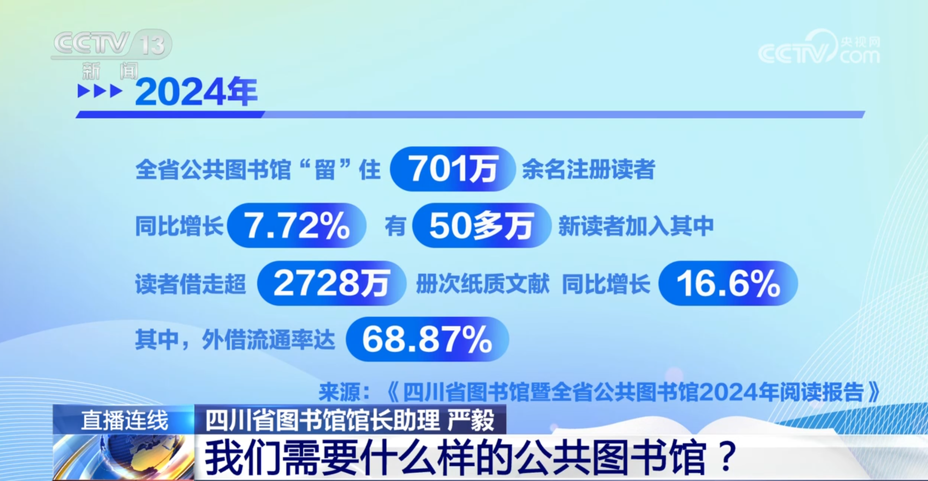 公共图书馆“一座难求” 背后有哪些机遇与挑战?