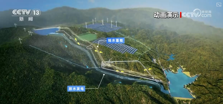 突破！抽水蓄能电站支撑电力运行“稳定器”“调节器”作用凸显 筑牢电力安全防线