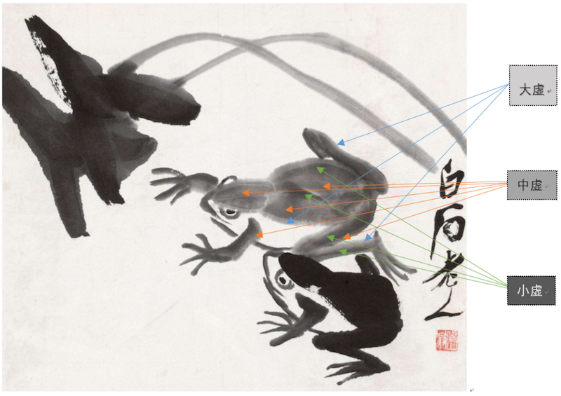 世界电影诞生日 小蝌蚪找妈妈 全球首部水墨动画的诞生 新闻频道 央视网 Cctv Com