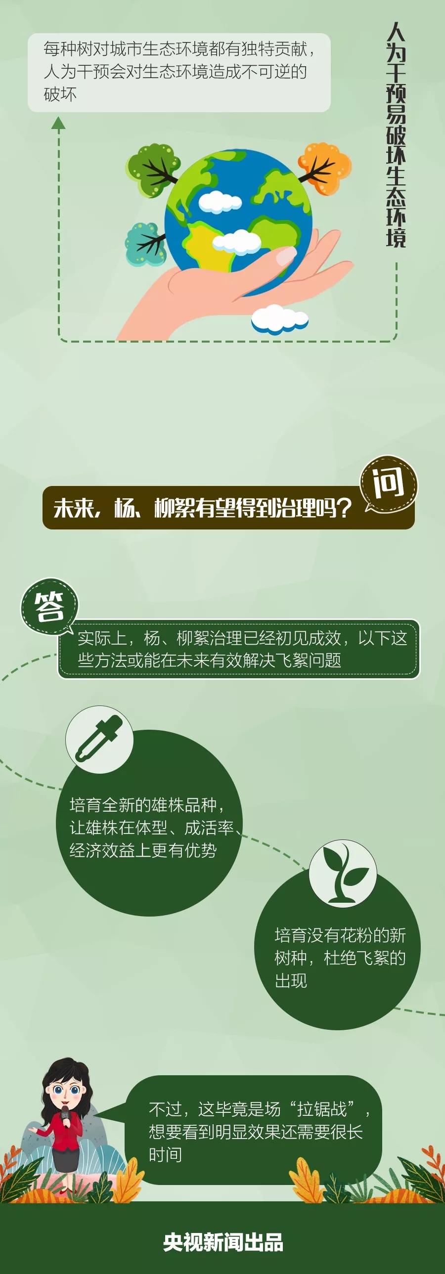 毛?毛?毛?毛?毛?……杨、柳絮年年治，为何效果不显著？